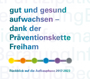 Deckblatt zum Abschlussbericht der PK Freiham